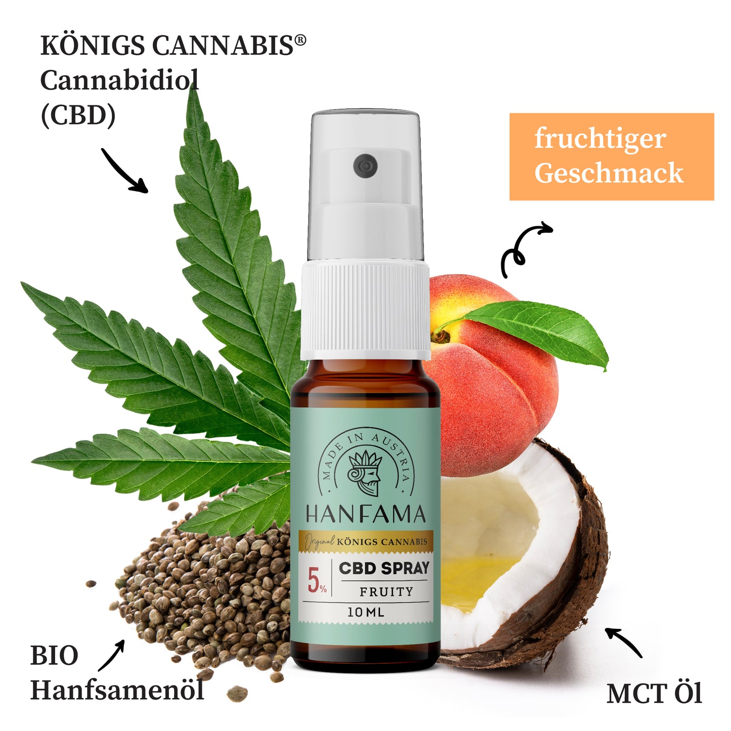 CBD Spray Fruity