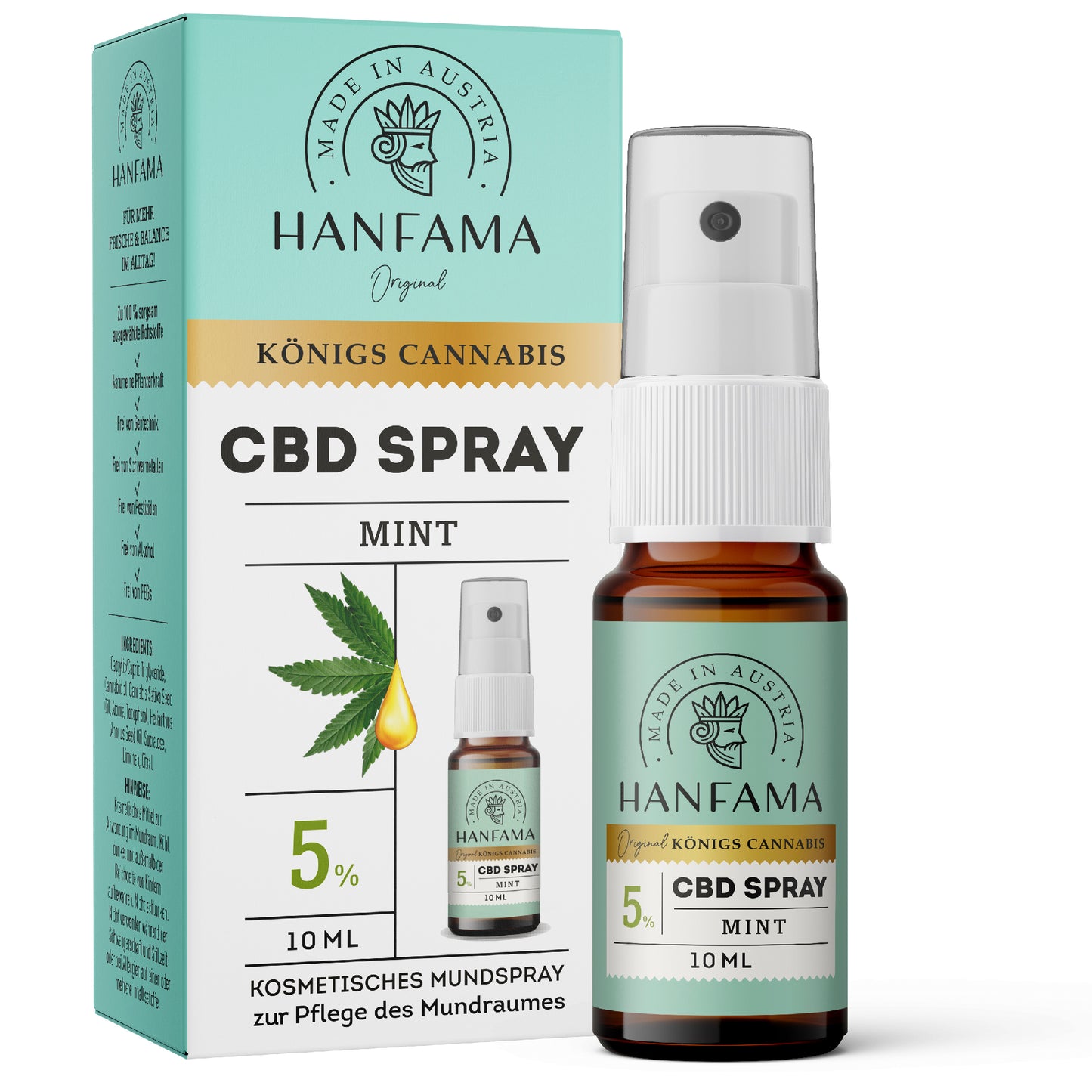 CBD Spray Mint