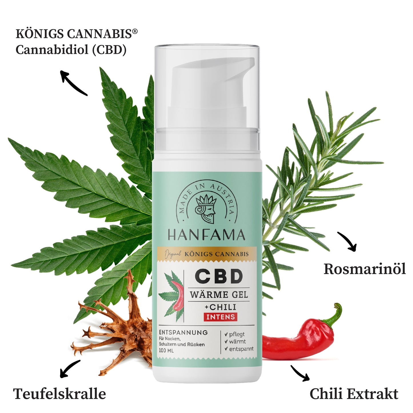 CBD Wärme Gel